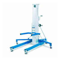 Lifting Equipment